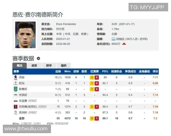 切尔西与曼城球员身价全面对比分析揭示两队实力差距